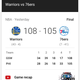 Illustration for article titled Dead Letters: Sixers Beat Warriors Edition